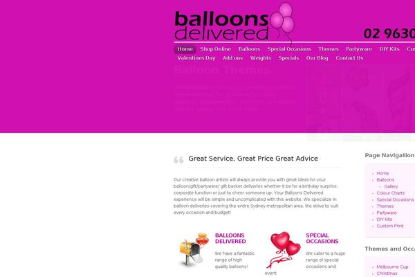 Site using Wp-prettyphoto plugin