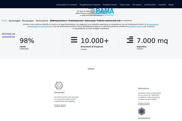 Nex theme site design template sample