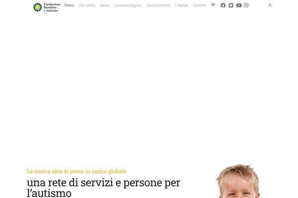 Site using News-twitter plugin