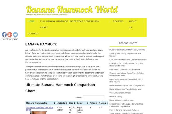 Fashionistas theme site design template sample