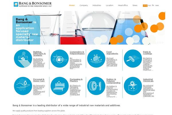 Site using Responsive WordPress Slider - Soliloquy Lite plugin
