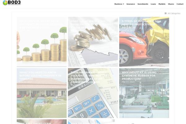 Site using Ozy-contrast-shortcodes plugin
