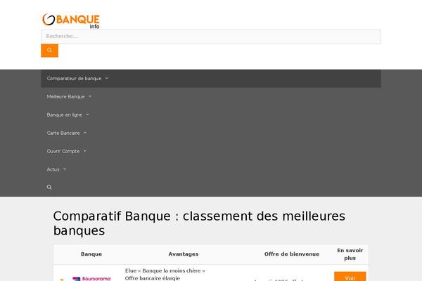 Site using Structured-content plugin