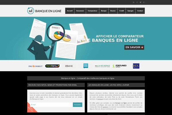 Site using WP Welcome Message plugin