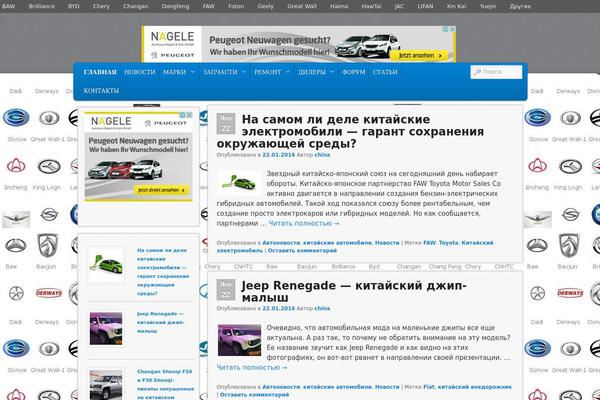 Site using Auto-highslide plugin