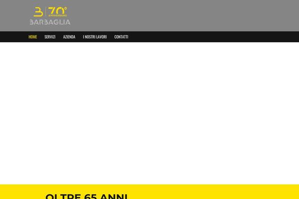Site using Akismet plugin