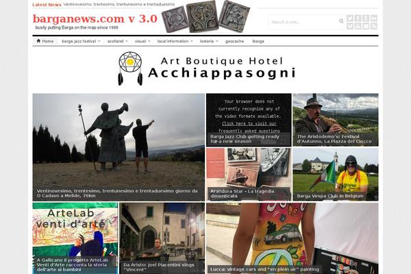barganews.com site used Patterns