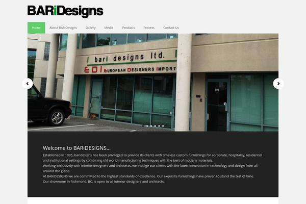 Site using Wp-mapit plugin