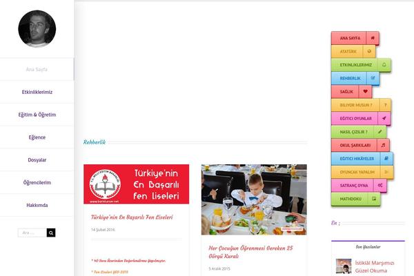 Site using All in One SEO Pack plugin