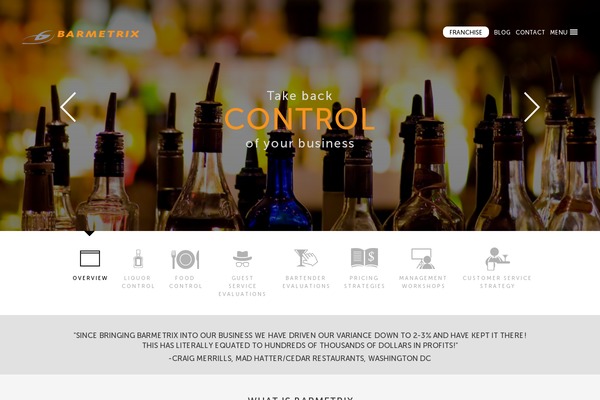 Site using Anything Popup plugin