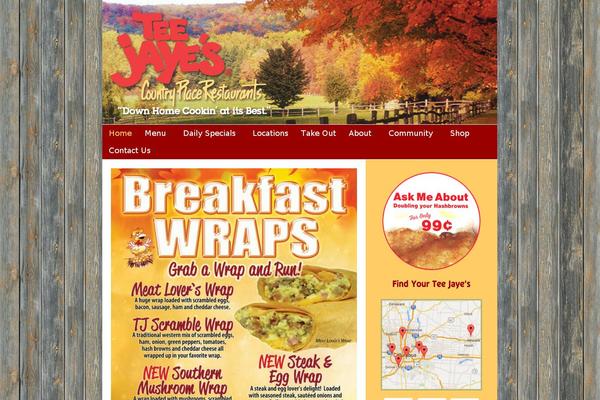 Site using Wp-store-locator-widget plugin