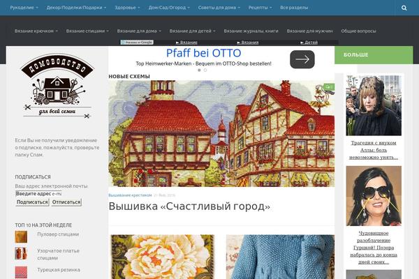 Site using Kento Post View Counter plugin