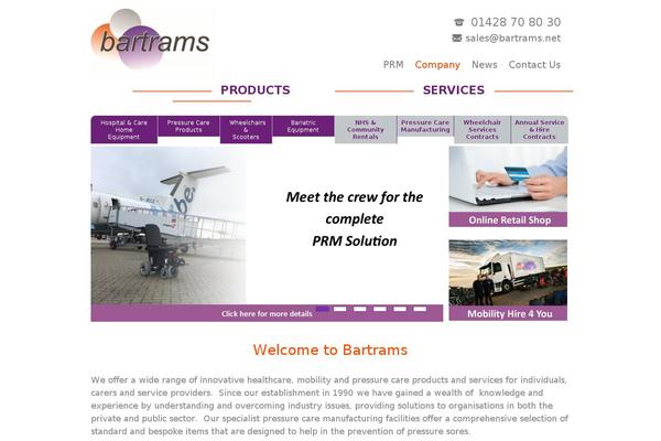 Site using Faq-responsive plugin