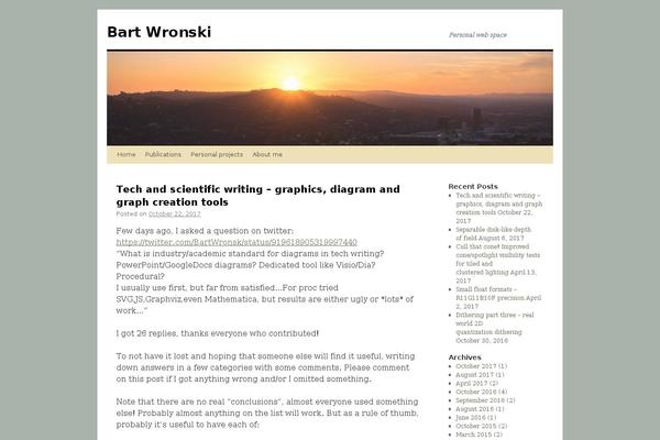 Site using SyntaxHighlighter Evolved plugin