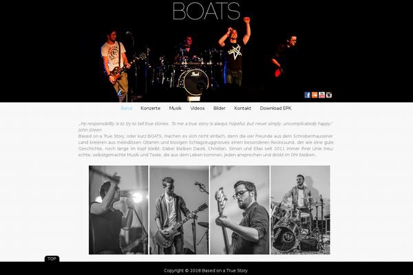 Site using NextCellent Gallery - NextGEN Legacy plugin