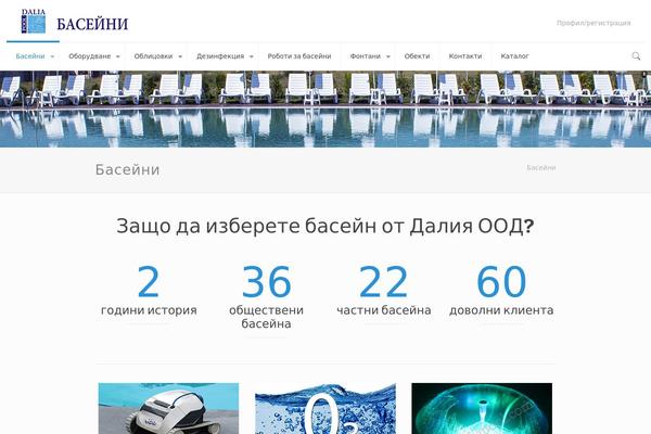 Site using Wm-wp-fail2ban-master plugin