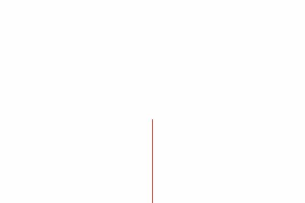 Site using Nivo-slider plugin