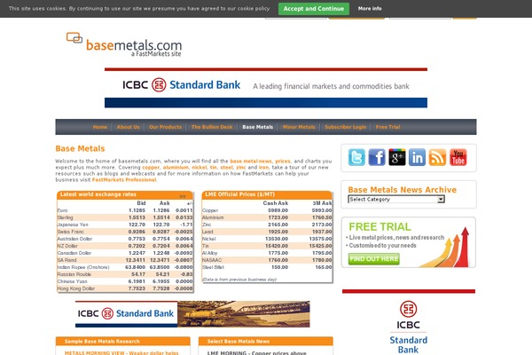 Fs theme site design template sample