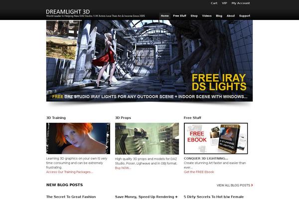 Site using Super Socializer plugin