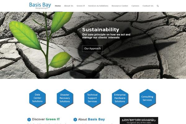 Site using Fwdu3dcar plugin