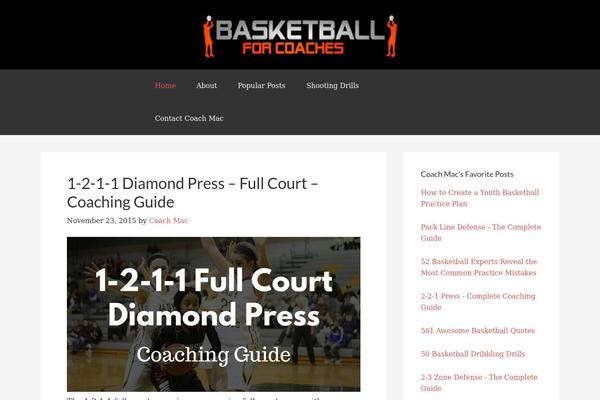 Site using Thrive-apprentice plugin