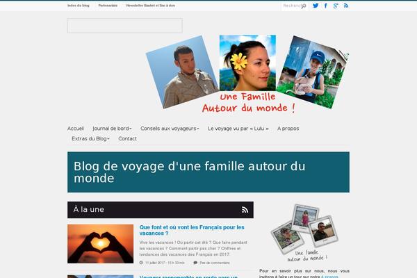 Site using Toolinks-posts plugin