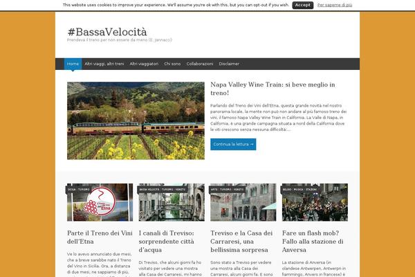 Site using Simply Instagram plugin