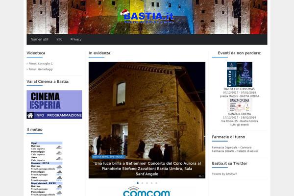 Site using Page View Count plugin