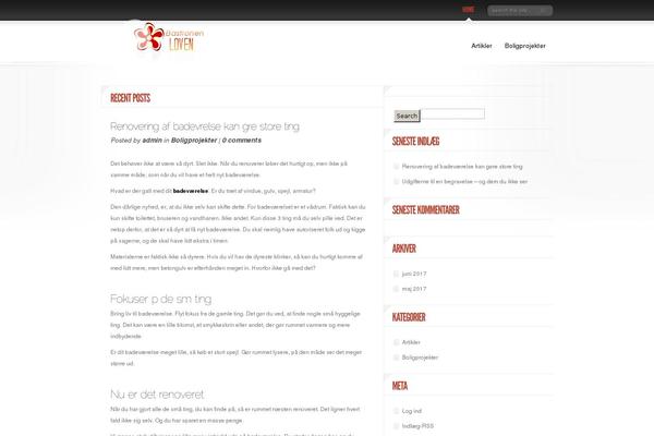 Site using Comments Evolved for WordPress plugin