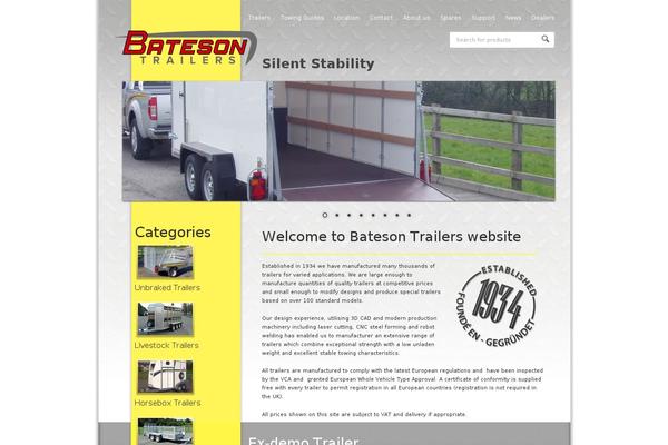 Site using WooCommerce Product Carousel Slider plugin