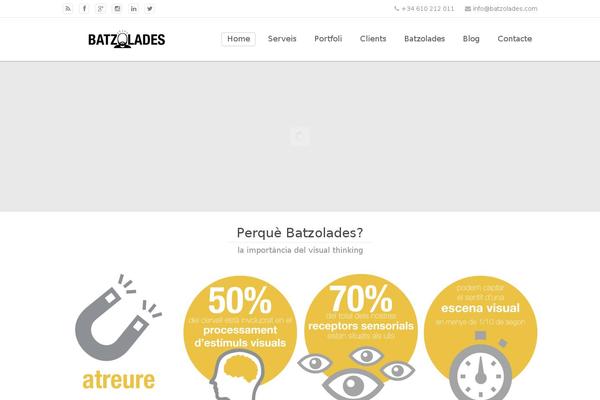 Site using Yakadanda Instagram plugin