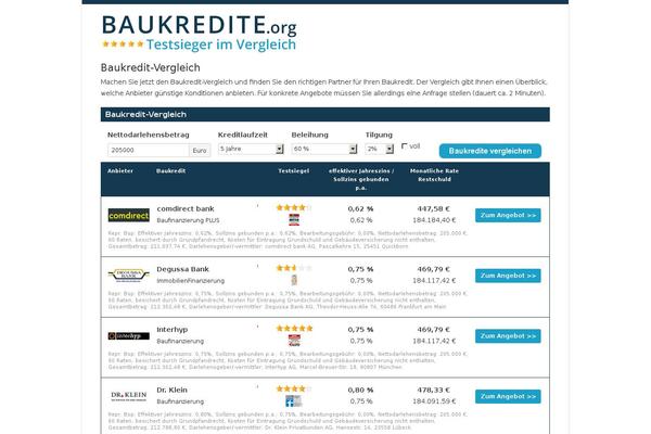 Site using FinanceAds_Tools plugin