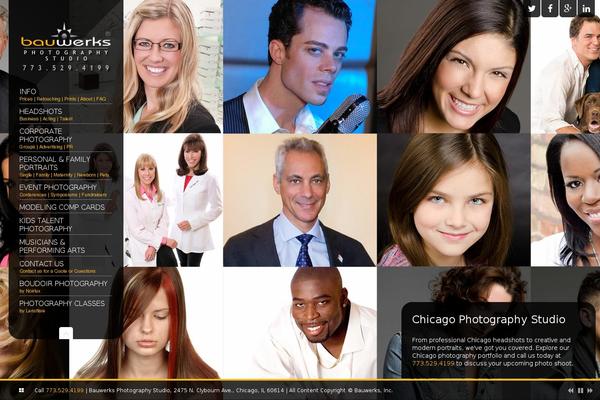 Site using Foobox-image-lightbox-premium plugin