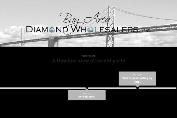 The One Pager theme site design template sample