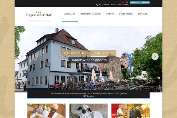 Site using Quitenicebooking plugin