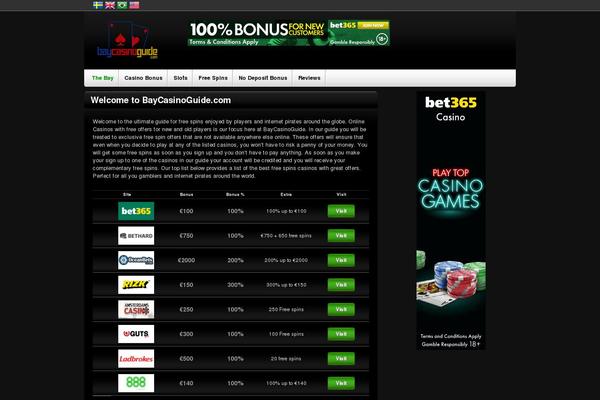 Site using Language Bar Flags plugin