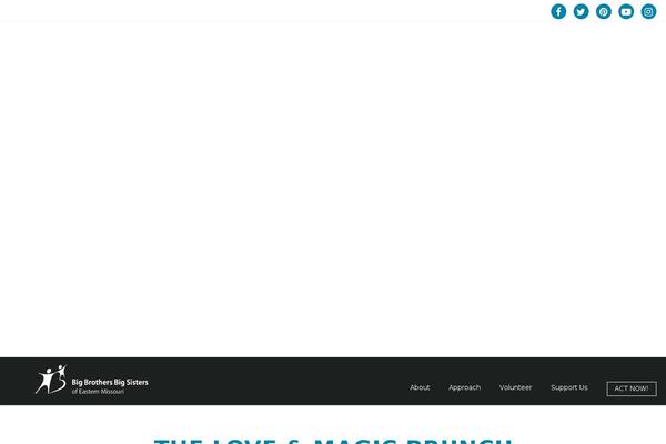Site using Recent Posts Widget Extended plugin
