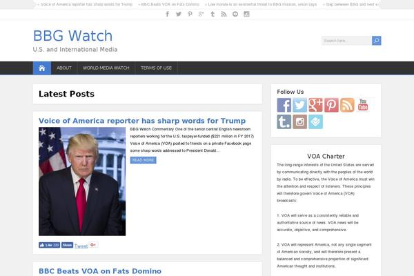 Site using Powerkit plugin