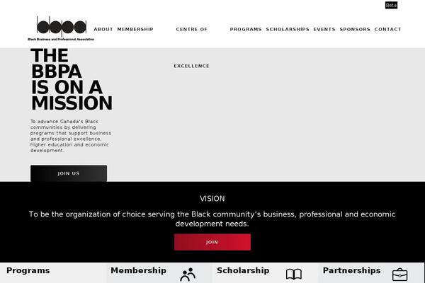 Site using Radykal-fancy-gallery plugin
