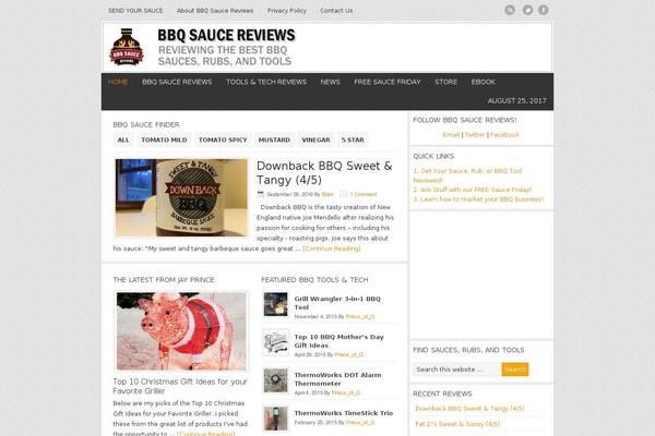 Site using Tentblogger-simple-top-posts plugin