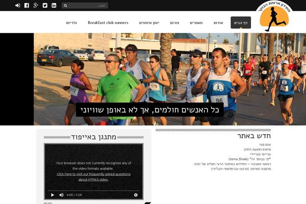 Site using HMK Featured Images for Categories and pages. plugin
