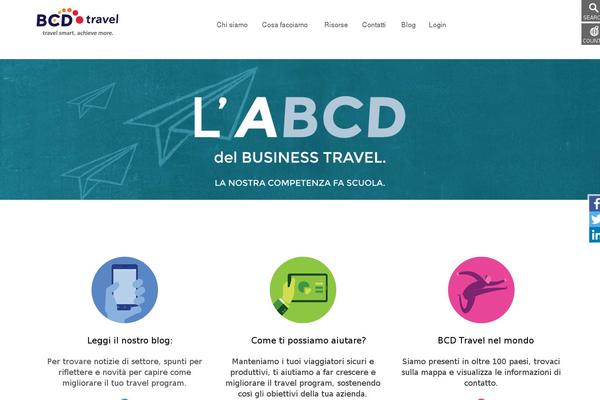bcdtravel.it site used Bcd-underscores