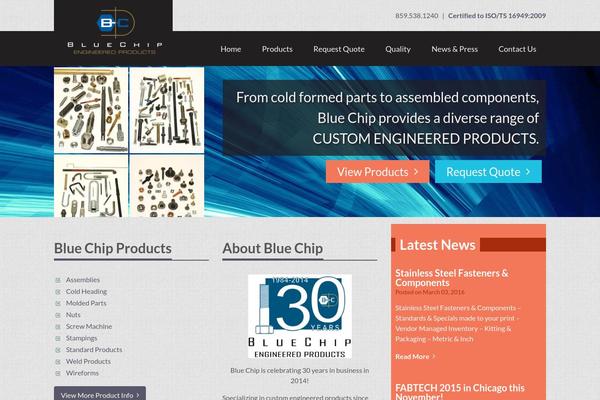 bcepi.com site used Bluechip