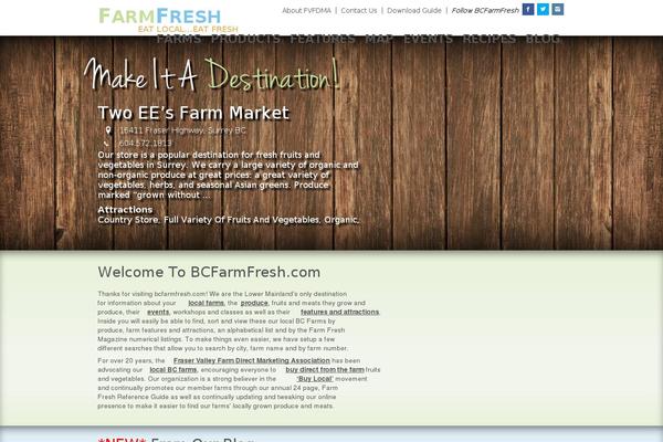 Site using WP Geo plugin