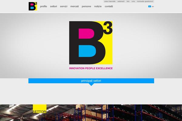Site using Ceceppa Multilingua plugin