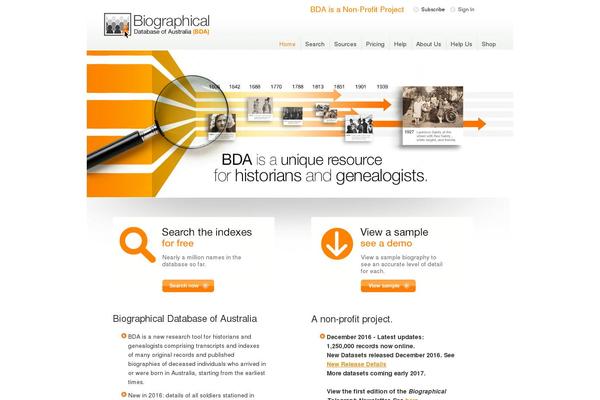 Site using Menufication plugin