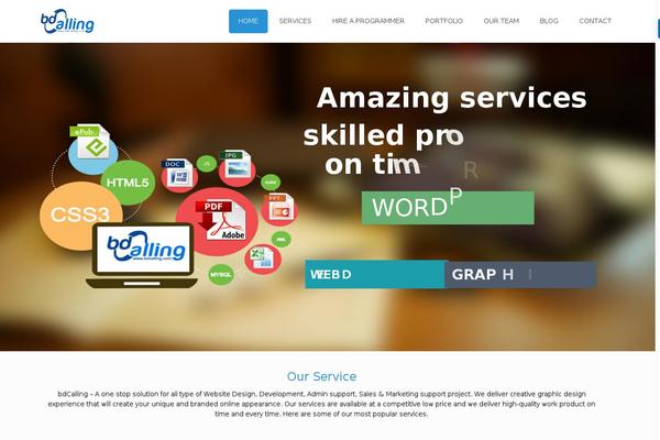 Site using Tweets plugin