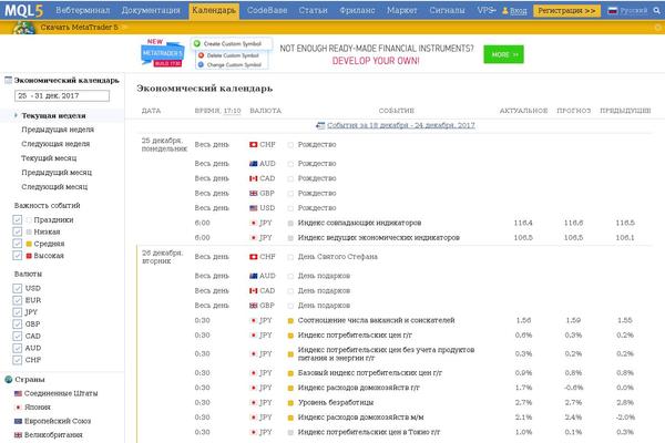 Site using Popular Posts by Webline plugin