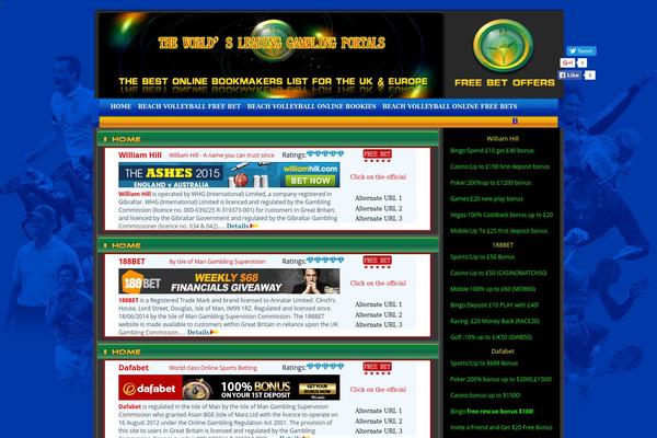 beachvolleyballbet.com site used Freebets