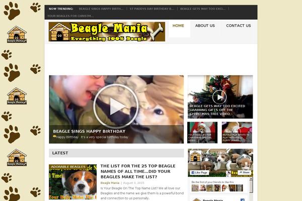 Site using ScrapeAZon plugin